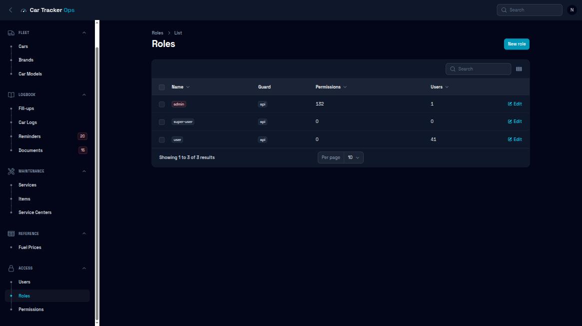 Roles screen listing three roles with their permission counts on the api guard.